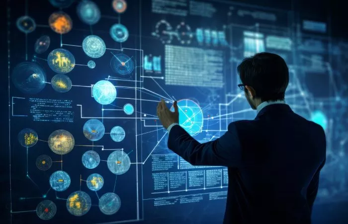 Innovation Management